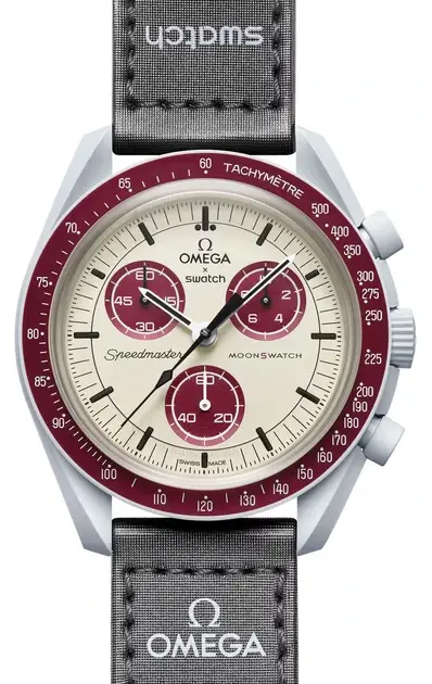 Приклад наручного годинника Omega та Swatch